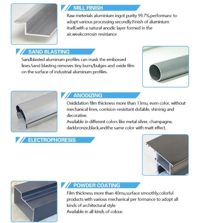 Aluminum Alloy Precision Machining CNC Products for Electric Vehicle Battery Trays with Good Service